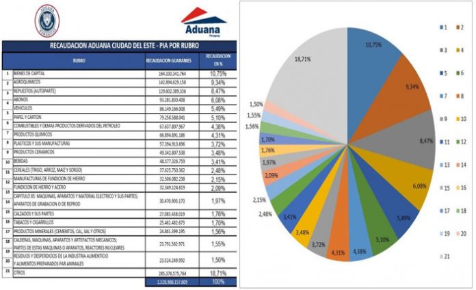 04-01-23-Cuadro-CDE-2023